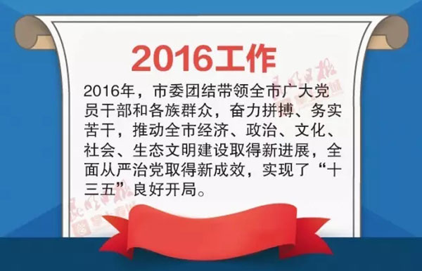市委全会释放重要信息：昆明2017年要有大动作大变化