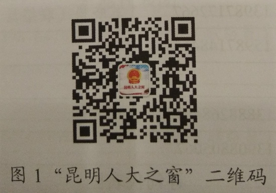 “昆明人大之窗”微信公众号“我是市民”栏的下拉菜单 “昆明人大之窗”微信公众号“我是市民”栏的下拉菜单