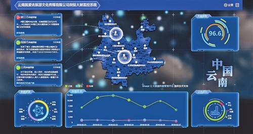 旅游市场整顿后第一个春节黄金周 云南旅游获网友点赞 旅游市场整顿后第一个春节黄金周 云南旅游获网友点赞