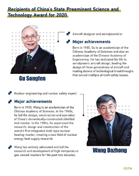 e1d0345c576f43a19ea3df0e2131148b_gaitubao_600x758