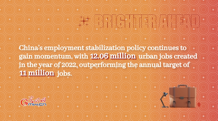 China's COVID response in numbers: Economy to embrace brighter future China's COVID response in numbers: Economy to embrace brighter future