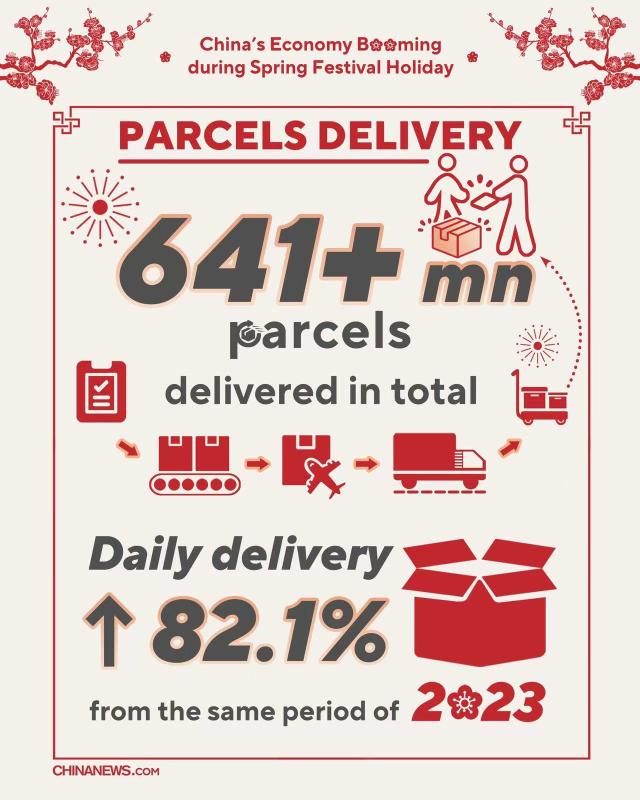 94d68eb3feae4f28b5aef5eb3a8c82fb