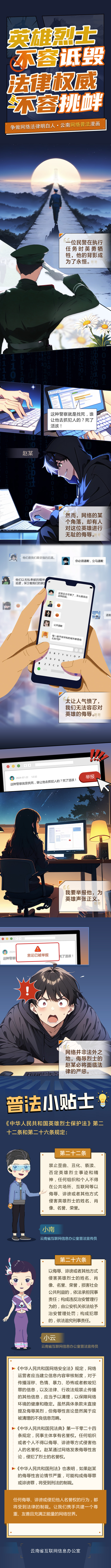 【争做网络法律明白人·云南网络普法漫画】第四期：英雄烈士不容诋毁，法律权威不容挑衅！