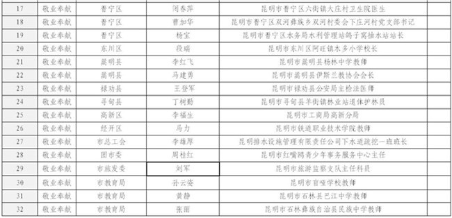 QQ截图201805250846492 QQ截图201805250846492