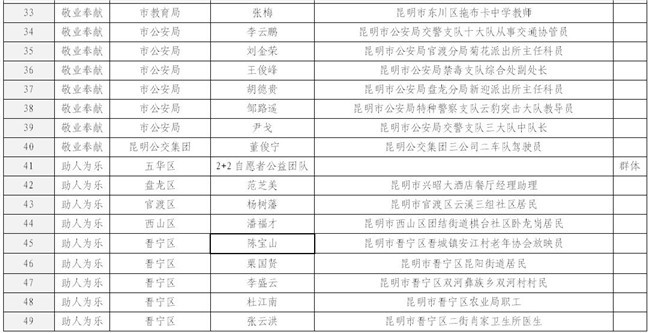 QQ截图201805250847083 QQ截图201805250847083