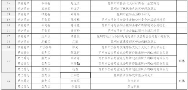 QQ截图201805250848425 QQ截图201805250848425