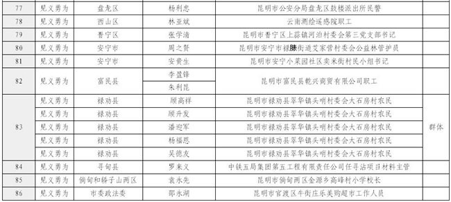 QQ截图201805250849006 QQ截图201805250849006