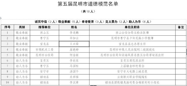 QQ截图201805250849468 QQ截图201805250849468