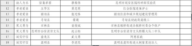 QQ截图201805250850199 QQ截图201805250850199