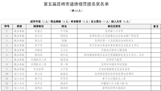 QQ截图2018052508520310 QQ截图2018052508520310