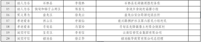 QQ截图2018052508522011 QQ截图2018052508522011