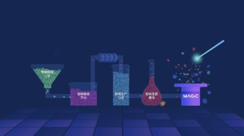 XxjnzxC007006_20180613_CBMFN0A001.png@640w_1e_1c_80Q_1x XxjnzxC007006_20180613_CBMFN0A001.png@640w_1e_1c_80Q_1x