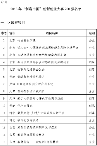 2827515_500x500 2827515_500x500