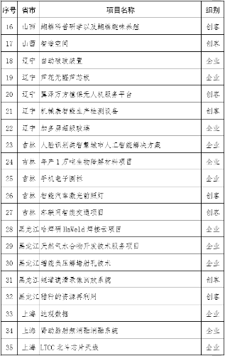 2827516_500x500 2827516_500x500