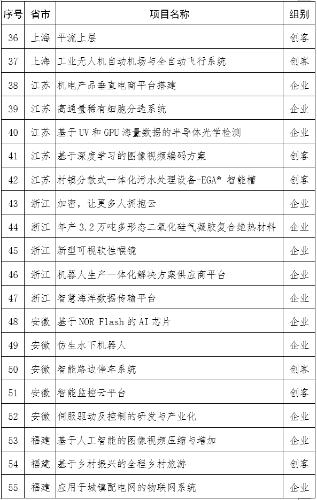 2827517_500x500 2827517_500x500