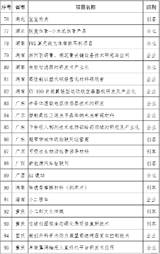 2827519_500x500 2827519_500x500