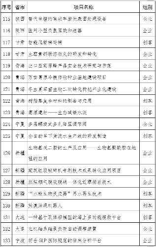 2827521_500x500 2827521_500x500