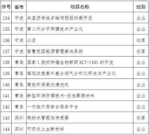 2827522_500x500 2827522_500x500