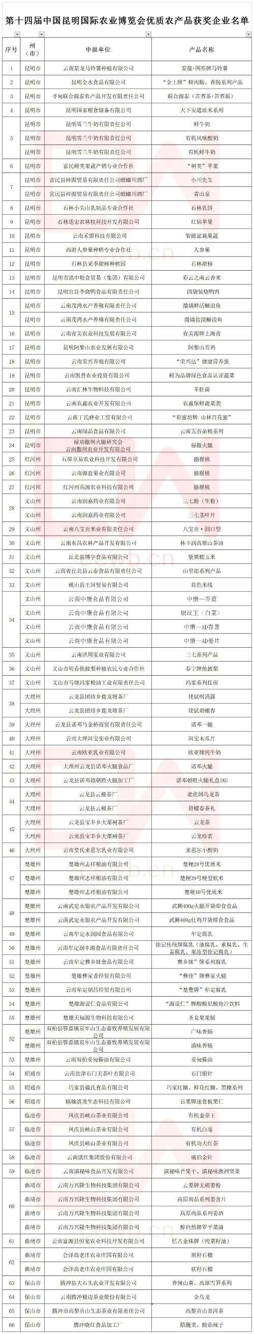 201810121659146WXDCJ 201810121659146WXDCJ