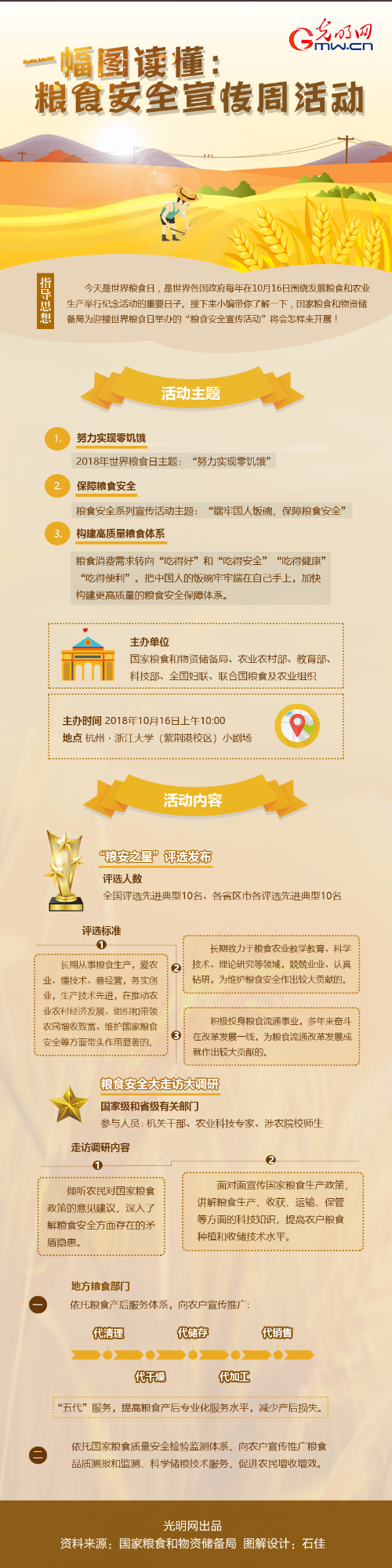 f44d305ea8c01d2f9d3f5a