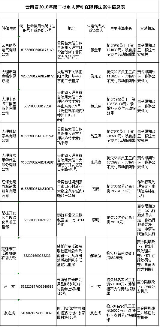 QQ截图20181212210324 QQ截图20181212210324