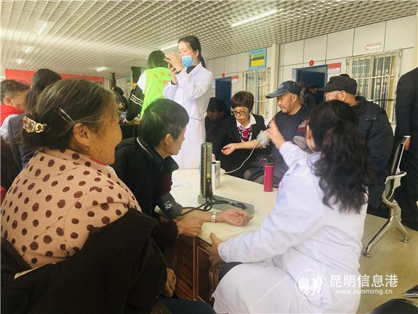 免费高血压测量