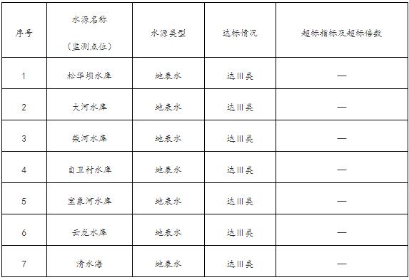 QQ图片20181221182741