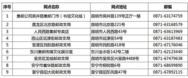 昆明市发售网点