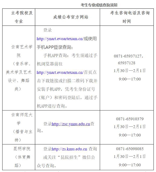 QQ截图20190129224645