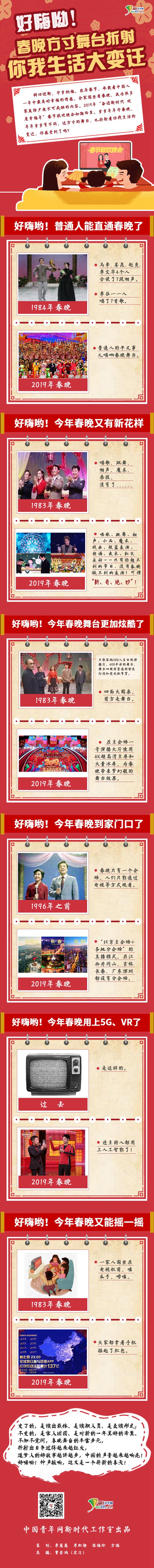 W020190205360437680953