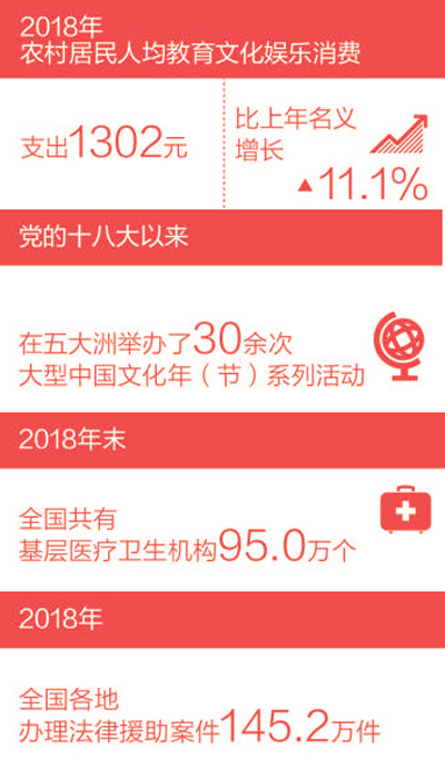 1552165638190_1 1552165638190_1