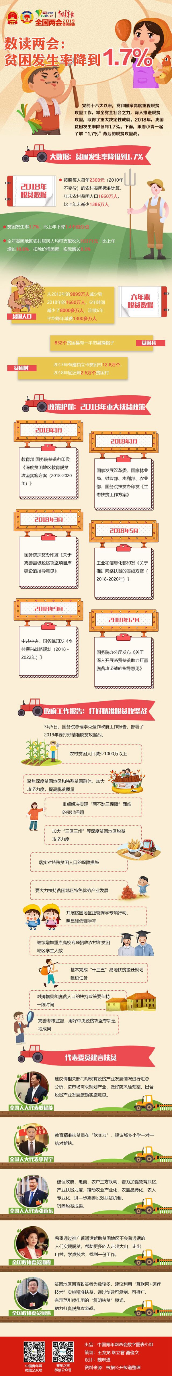 W020190310393330082830