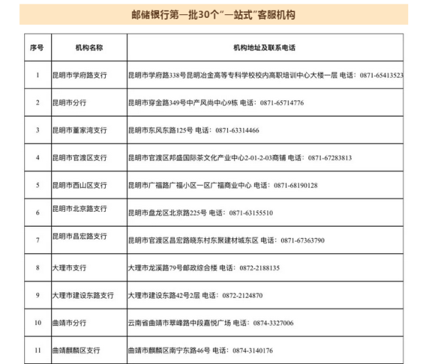 00300460361_987c8018