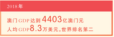 6686体育