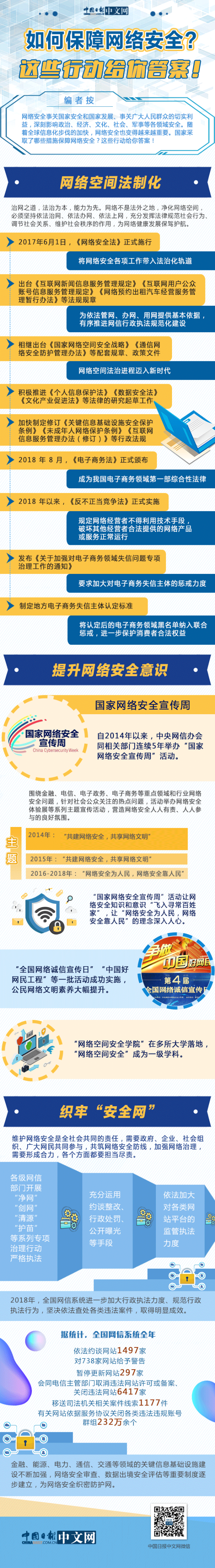 5c93020ba310e7f83eee574d