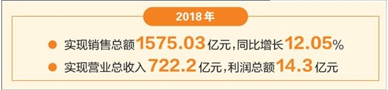 微信截图_20190324091737 微信截图_20190324091737