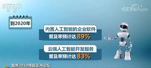 聚焦2019博鳌亚洲论坛 “AI+”时代来了吗？