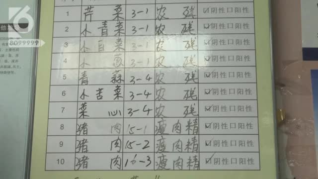 昆明菜市场以后也要明码标价了……你咋看?2