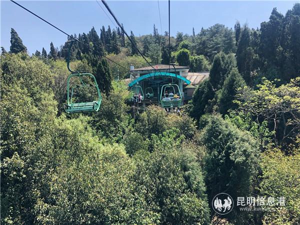 眼下西山青山翠林，正是游览好时候。