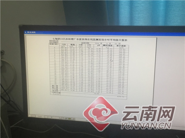 00300532438_954a7690