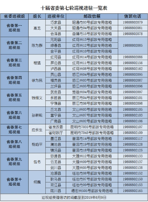 ba1ffa49-dd7c-4e4d-b17b-f8aeecb9d5cd