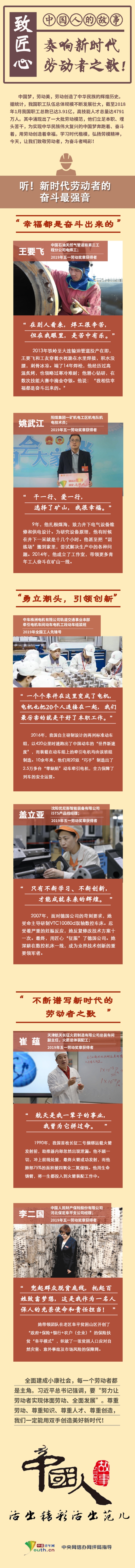 W020190429728410095123