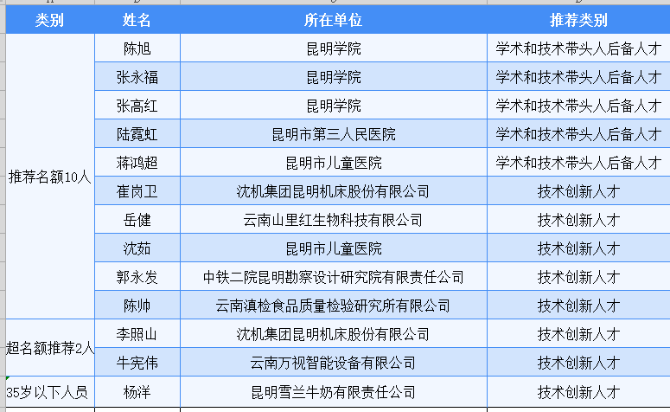 TIM图片20190514102325 TIM图片20190514102325