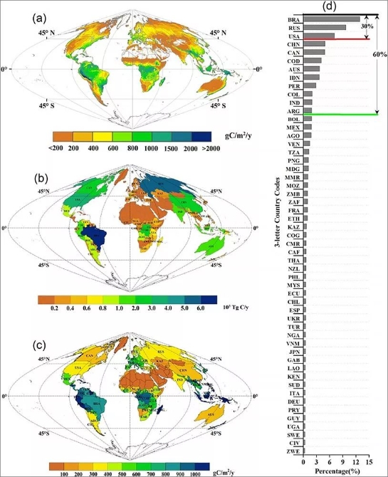 围观 | 中国是怎样拯救地球的?卫星遥感影像告诉你!