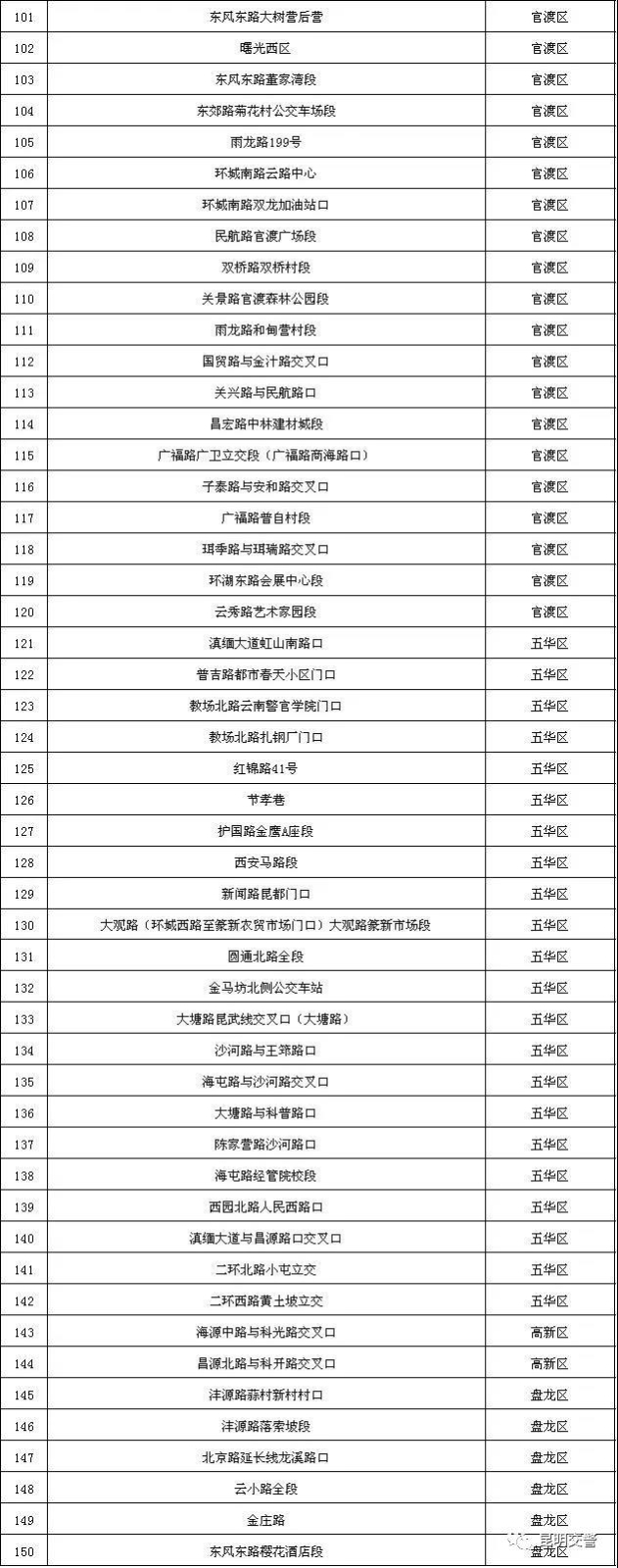 201906091220561J1C4En