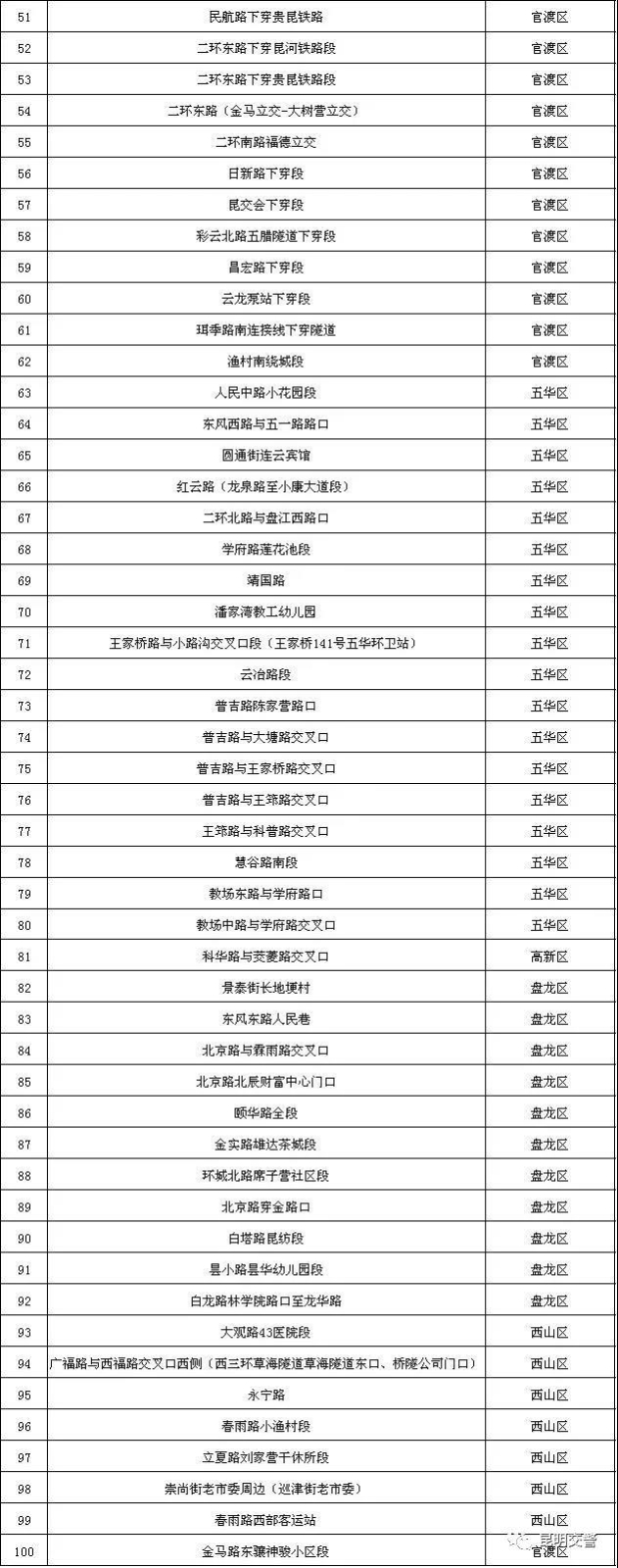 2019060912205605CQNGn