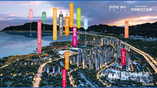 昆明融创文旅城效果合成图