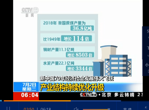 点击观看视频 点击观看视频