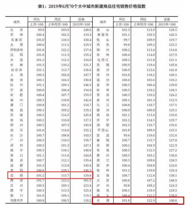 20190715114236_686 20190715114236_686