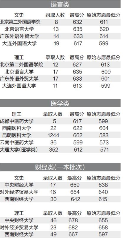 微信截图_20190726091527
